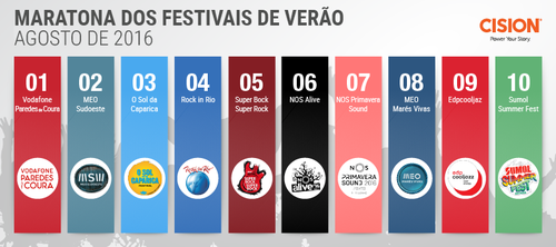 festivais.png festivais.png