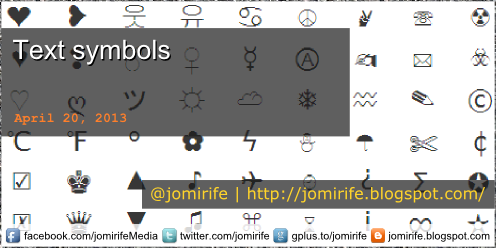 Blog Post: Text symbols