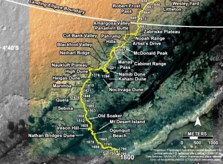 MSL_TraverseMap_Sol1800-full.jpg MSL_TraverseMap_Sol1800-full.jpg
