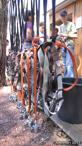 Parque Aventura: Equipamento