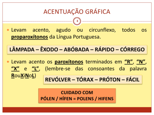 Acentuao Grfica