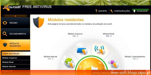 O melhor antivirus - Antivirus mais popular