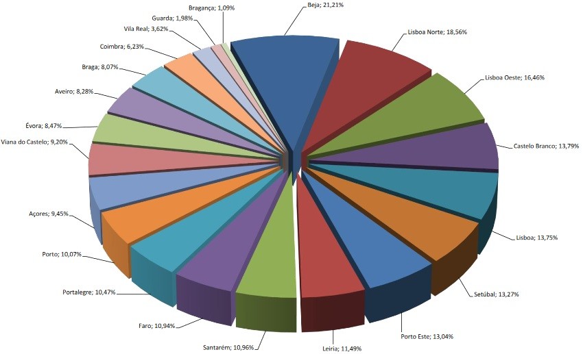 GraficoDeficeOJ=09JUN2020.jpg GraficoDeficeOJ=09JUN2020.jpg