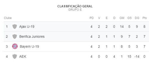 Benfica_youth_league.jpg Benfica_youth_league.jpg