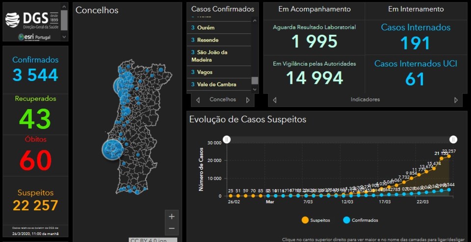 InfografiaCovid19=26MAR2020.jpg InfografiaCovid19=26MAR2020.jpg