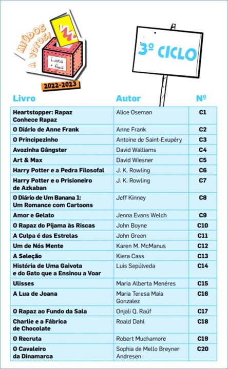 Listagem Miúdos a Votos.jpg