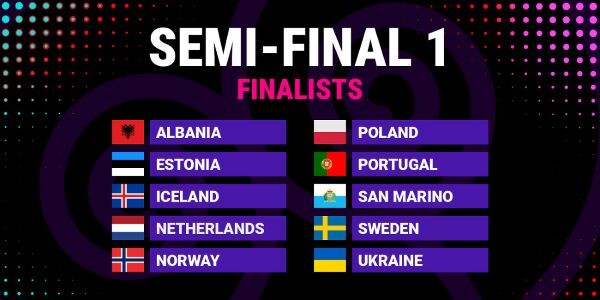 eurovision-2025-semi-final-1-qualifiers.jpg