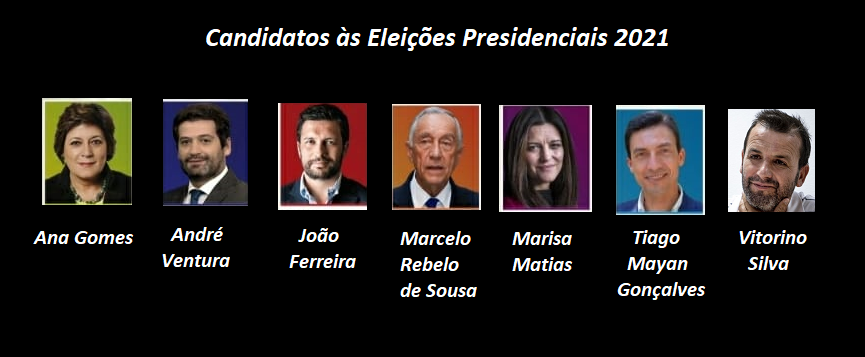 Candidatos às Eleições Presidencais 2021.png Candidatos às Eleições Presidencais 2021.png