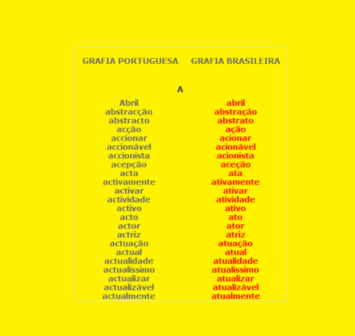 ORTOGRAFIA.png ORTOGRAFIA.png