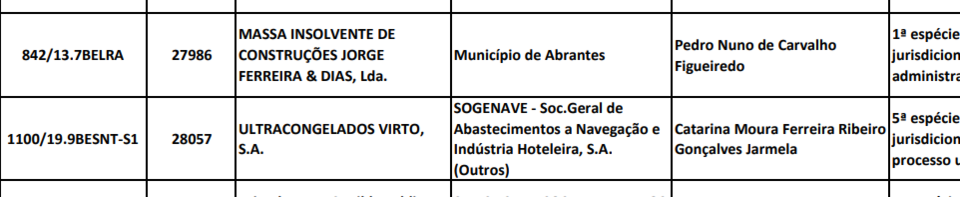 tca jorge dias 11-3-2020.png tca jorge dias 11-3-2020.png