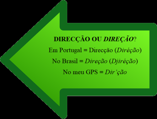 DIRECÇÃO.png DIRECÇÃO.png