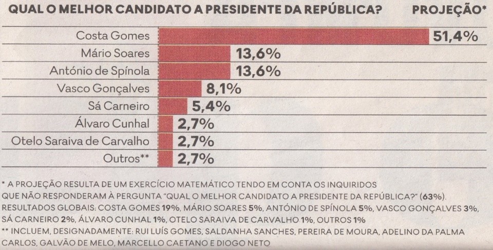 25 de abril-2020-2.png.jpg 25 de abril-2020-2.png.jpg