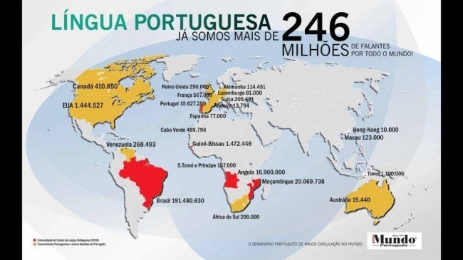 Portugues-no-mundo.jpg