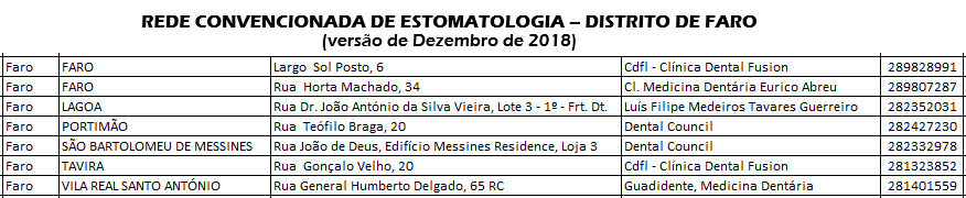 Estomatologia - Faro.png