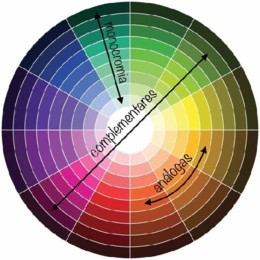 circulo_cromatico.jpg