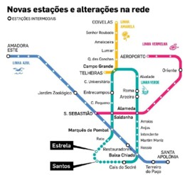 Linha circular do metro.jpg